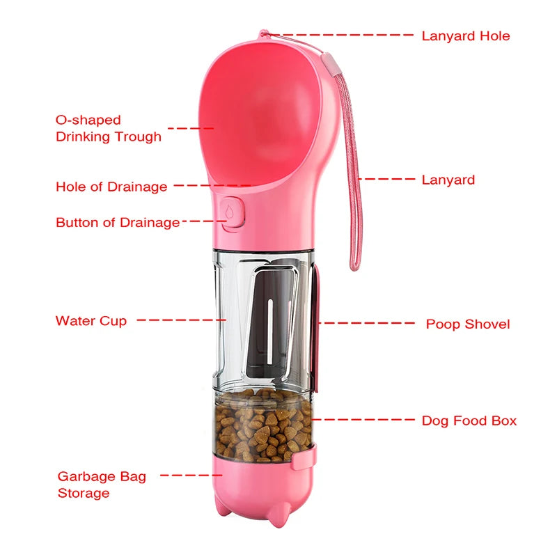 Garrafa PetTrip – Hidratação e Alimentação em Qualquer Lugar!